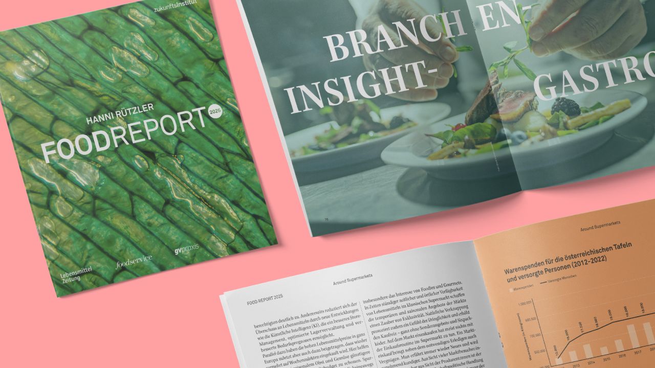 Cover und mehrere aufgeschlagene Doppelseiten aus dem "Food Report 2025" des Zukunftsinstituts