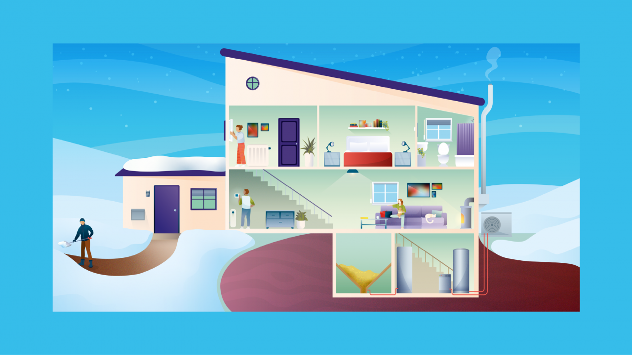 Querschnitt-Illustration eines Hauses im Winter, die verschiedene Heizsysteme und Bewohner in den einzelnen Räumen zeigt